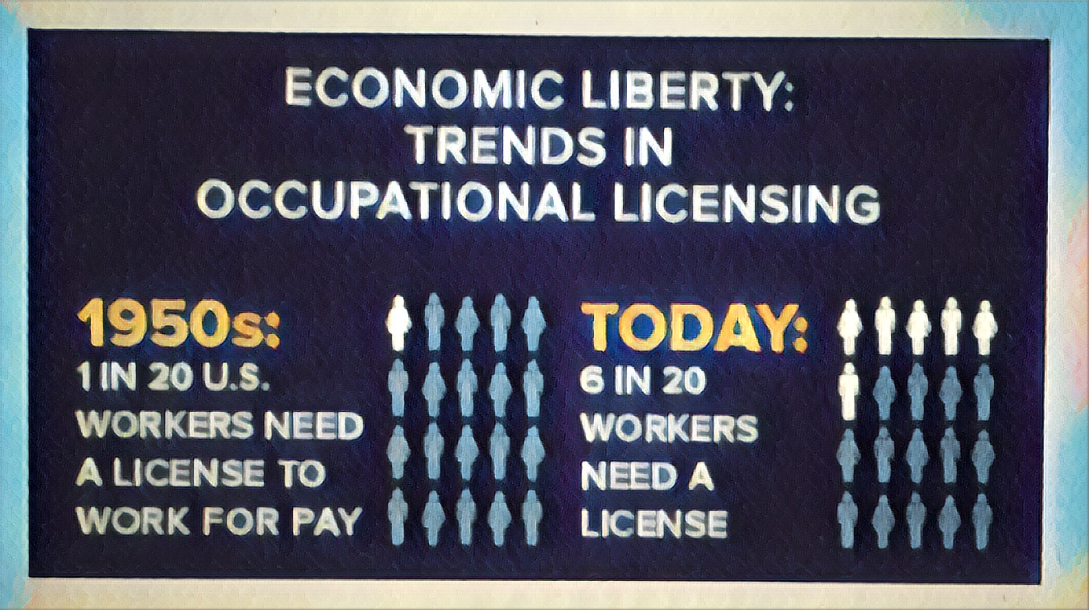 Licensing Liberty
